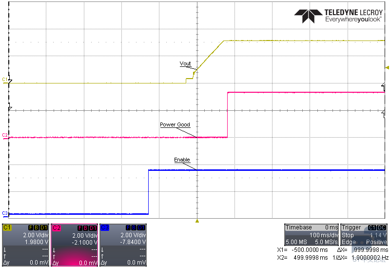 LeCroy2.png