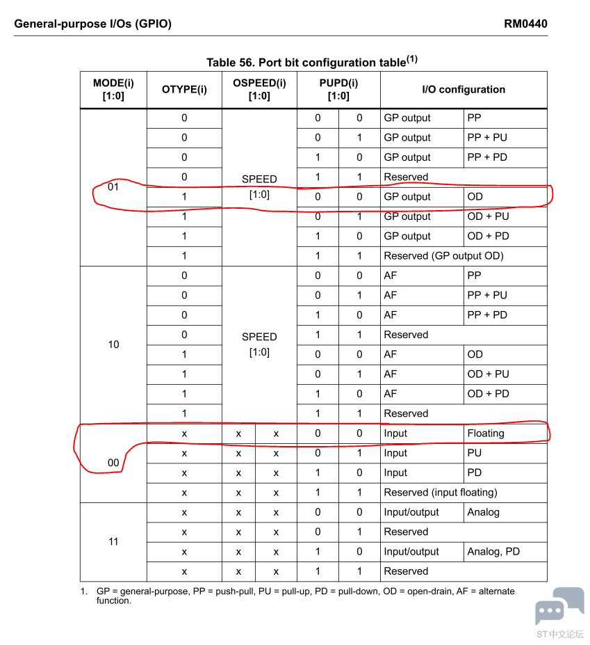 STM32G4模拟I2CIO.PNG