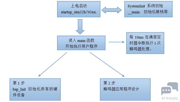 aHR0cHM6Ly9pbWcyMDE4LmNuYmxvZ3MuY29tL2Jsb2cvMTM3OTEwNy8yMDE5MDUvMTM3OTEwNy0yMDE5.png
