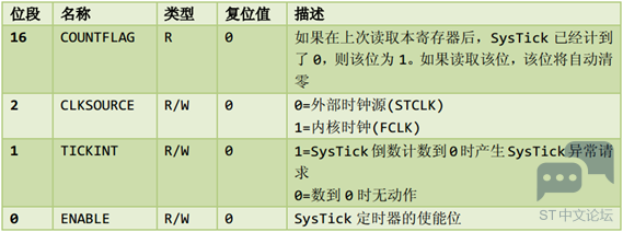 aHR0cHM6Ly9pbWcyMDE4LmNuYmxvZ3MuY29tL2Jsb2cvMTM3OTEwNy8yMDE5MDUvMTM3OTEwNy0yMDE5.png