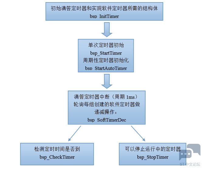 aHR0cHM6Ly9pbWcyMDE4LmNuYmxvZ3MuY29tL2Jsb2cvMTM3OTEwNy8yMDE5MDUvMTM3OTEwNy0yMDE5.png