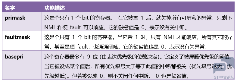 aHR0cHM6Ly9pbWcyMDE4LmNuYmxvZ3MuY29tL2Jsb2cvMTM3OTEwNy8yMDE5MDUvMTM3OTEwNy0yMDE5.png