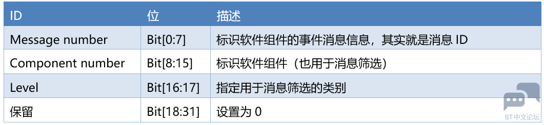 aHR0cHM6Ly9pbWcyMDE4LmNuYmxvZ3MuY29tL2Jsb2cvMTM3OTEwNy8yMDE5MDQvMTM3OTEwNy0yMDE5.png