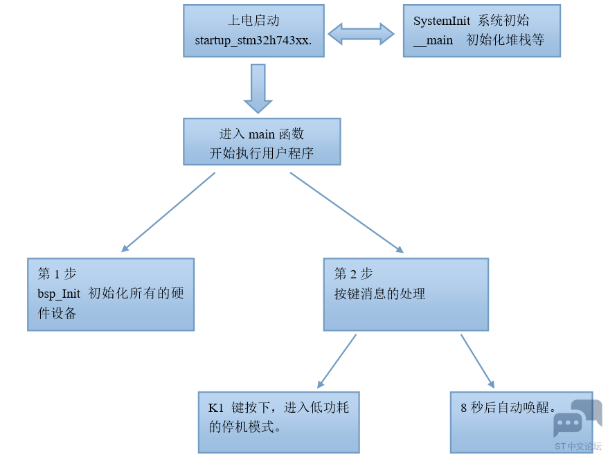 aHR0cHM6Ly9pbWcyMDE4LmNuYmxvZ3MuY29tL2NvbW1vbi8xMzc5MTA3LzIwMjAwMS8xMzc5MTA3LTIw.png