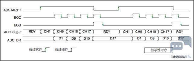 aHR0cHM6Ly9pbWcyMDE4LmNuYmxvZ3MuY29tL2NvbW1vbi8xMzc5MTA3LzIwMjAwMS8xMzc5MTA3LTIw.png