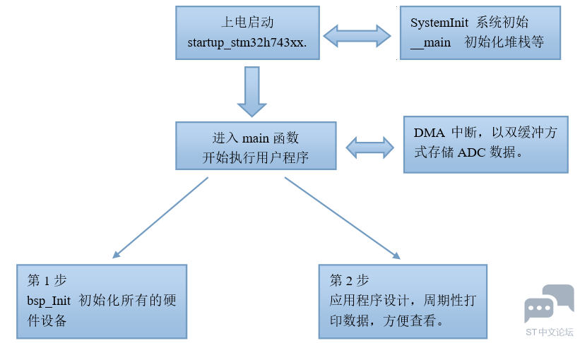 aHR0cHM6Ly9pbWcyMDE4LmNuYmxvZ3MuY29tL2NvbW1vbi8xMzc5MTA3LzIwMjAwMS8xMzc5MTA3LTIw.png