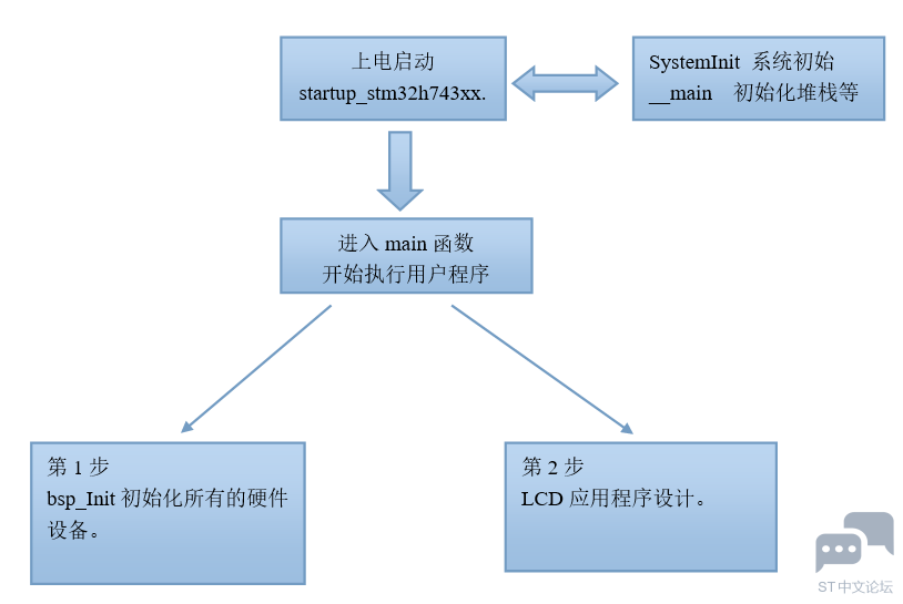 aHR0cHM6Ly9pbWcyMDE4LmNuYmxvZ3MuY29tL2NvbW1vbi8xMzc5MTA3LzIwMjAwMi8xMzc5MTA3LTIw.png