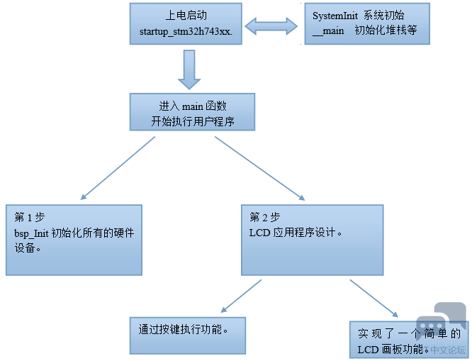 aHR0cHM6Ly9pbWcyMDE4LmNuYmxvZ3MuY29tL2NvbW1vbi8xMzc5MTA3LzIwMjAwMi8xMzc5MTA3LTIw.png