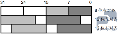 aHR0cHM6Ly9pbWcyMDE4LmNuYmxvZ3MuY29tL2NvbW1vbi8xMzc5MTA3LzIwMjAwMi8xMzc5MTA3LTIw.png