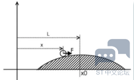 PQ%}CLM$F%ZTZ]%4S5}]QSI.png