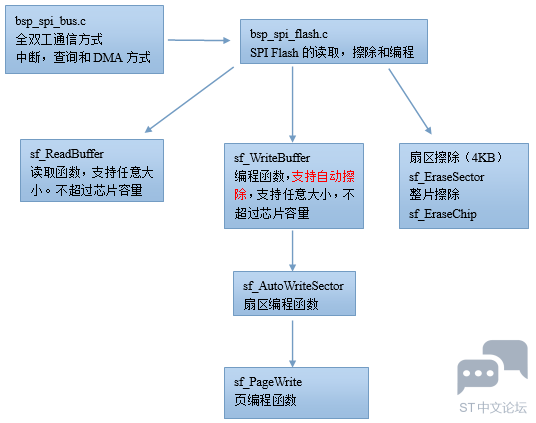 aHR0cHM6Ly9pbWcyMDIwLmNuYmxvZ3MuY29tL2Jsb2cvMTM3OTEwNy8yMDIwMDMvMTM3OTEwNy0yMDIw.png