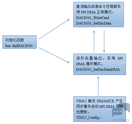 aHR0cHM6Ly9pbWcyMDIwLmNuYmxvZ3MuY29tL2Jsb2cvMTM3OTEwNy8yMDIwMDUvMTM3OTEwNy0yMDIw.png