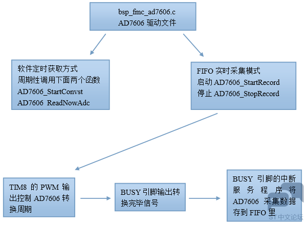 aHR0cHM6Ly9pbWcyMDIwLmNuYmxvZ3MuY29tL2Jsb2cvMTM3OTEwNy8yMDIwMDUvMTM3OTEwNy0yMDIw.png