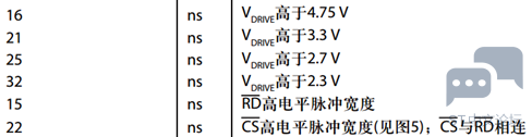 20200508140922440.png