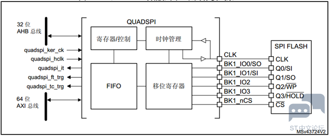 f04c8d70b5dfdaf87e9a1a4f54b38e55.png