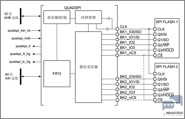 60f4042c5098f3ba9a7e40219c023175.png