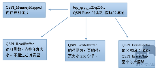 0edab8ae6a09033608ede0892279b72a.png