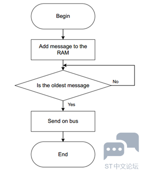 ba8bea845bb94e41a1076a9273b08ceb.png
