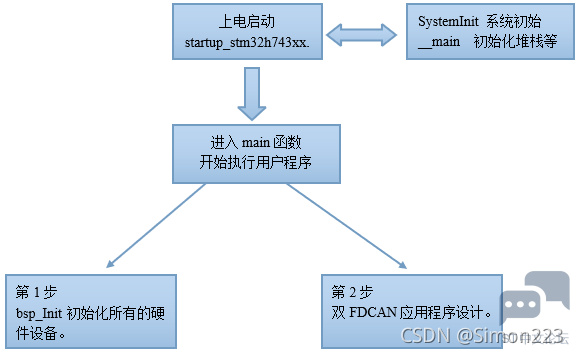 f57cd06a08ab4b0196e4cd44db1812ed.png