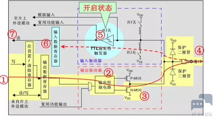ABZUI`$CFH~VV2]1EZLWEB7.png