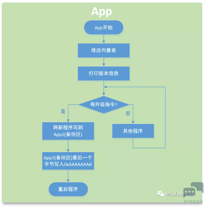 F8BA~T`0Q)O5(@A34)`RC~J.png