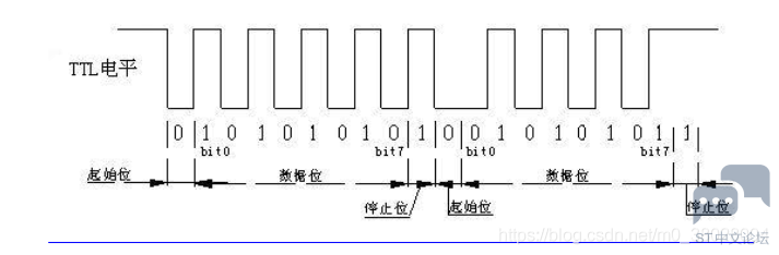 20210405170242660.png