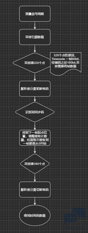 20201127113610958.png