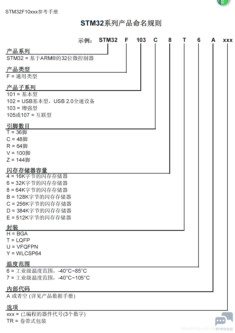 20200723225010732.png