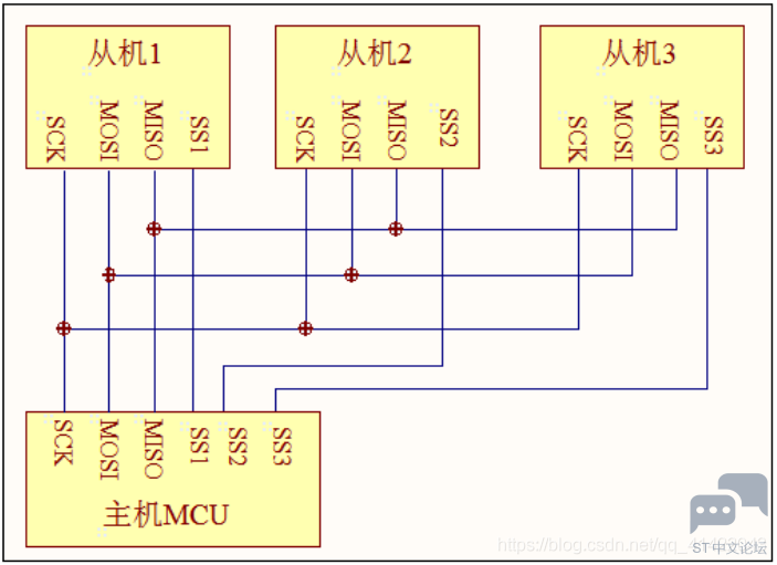 20190817081810479.png