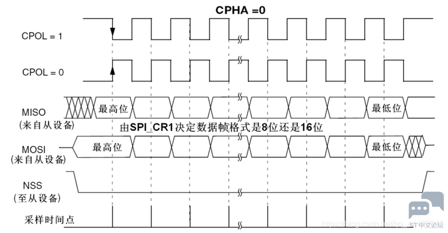 20190817081810498.png