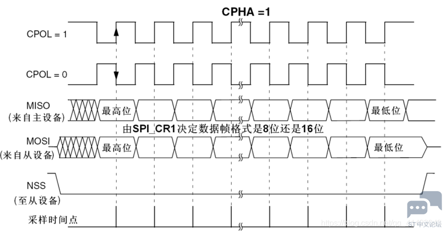 20190817081810507.png