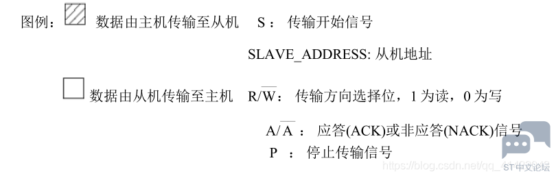 20190817074728654.png