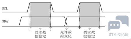 20190817074728643.png