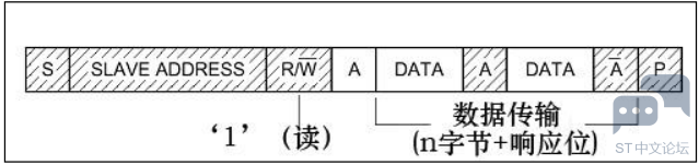 20190817074728687.png