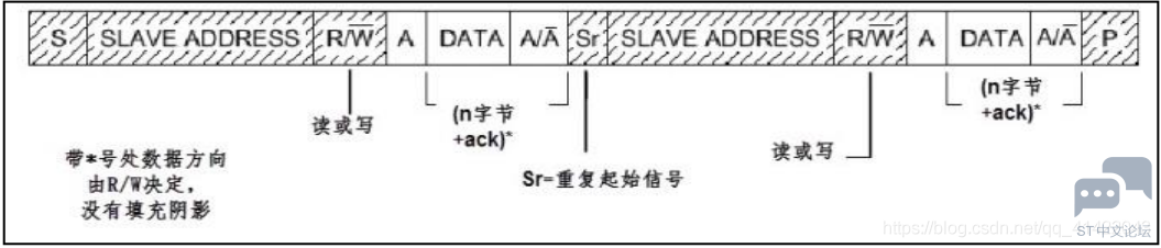 20190817074728701.png