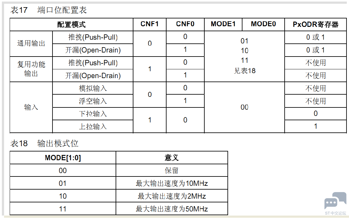 aHR0cHM6Ly91cGxvYWRlci5zaGltby5pbS9mL0VyV1RRYTFtM3NNVHR3TXEucG5nIXRodW1ibmFpbA.png
