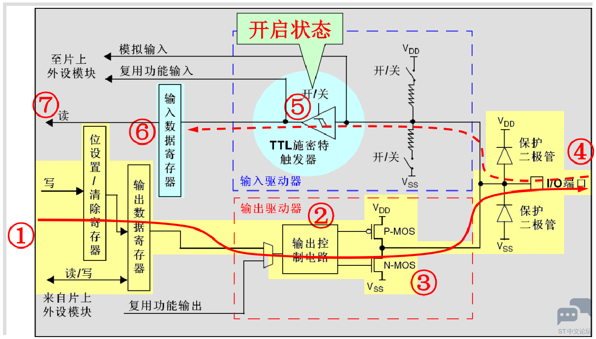 aHR0cHM6Ly91cGxvYWRlci5zaGltby5pbS9mL2pGMUJyVTdSTWY4MGVNV3gucG5nIXRodW1ibmFpbA.png