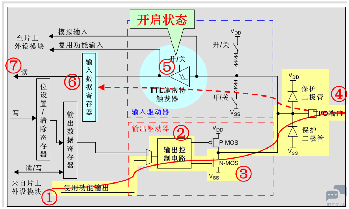 aHR0cHM6Ly91cGxvYWRlci5zaGltby5pbS9mL2Y2UWIxMUV3cnBVTElUaEEucG5nIXRodW1ibmFpbA.png