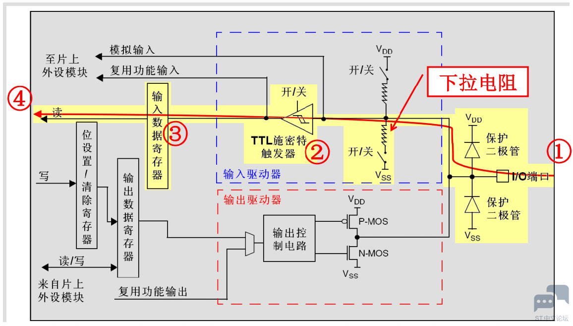 aHR0cHM6Ly91cGxvYWRlci5zaGltby5pbS9mL2VQbVR4NGE1NTBZaEtkcUkucG5nIXRodW1ibmFpbA.png