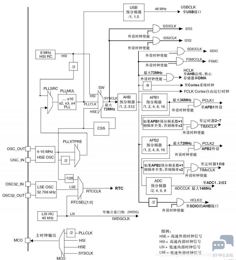 20201008101308299.jpg