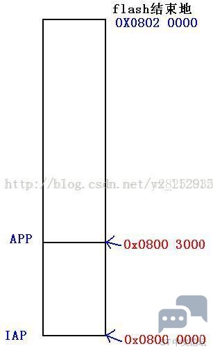 20131209143334546.jpg