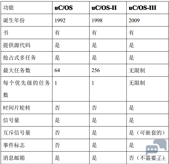 20160626091101687.png