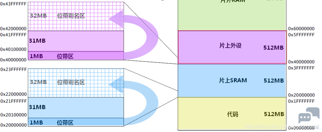 20210617105544116.png