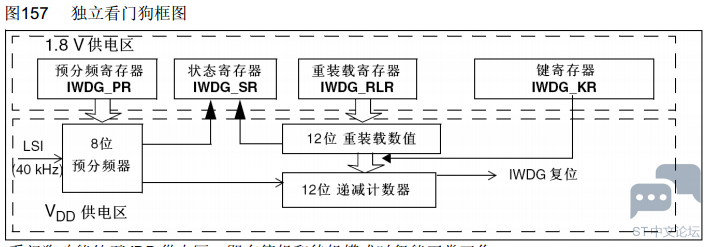20160517225641035.png