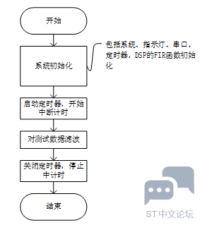 20181220141648678.png