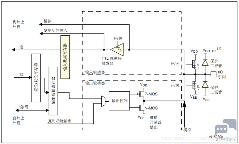 20190801161834709.png