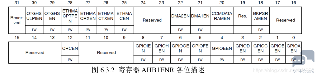 20190703182927542.png