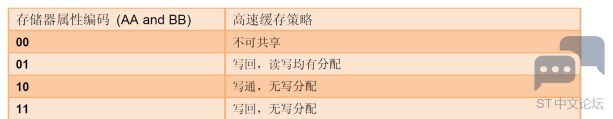 20191230103850819.png