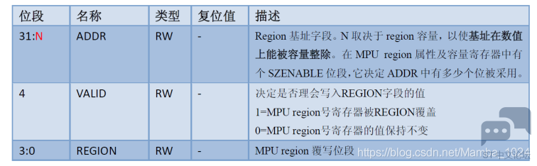 20191230101535603.png