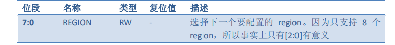 20191230101328822.png